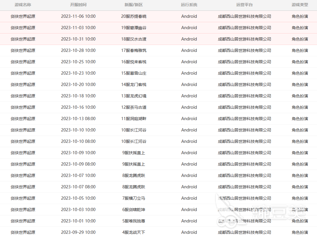 开云app凯发娱发k8官网下载入口苹果版